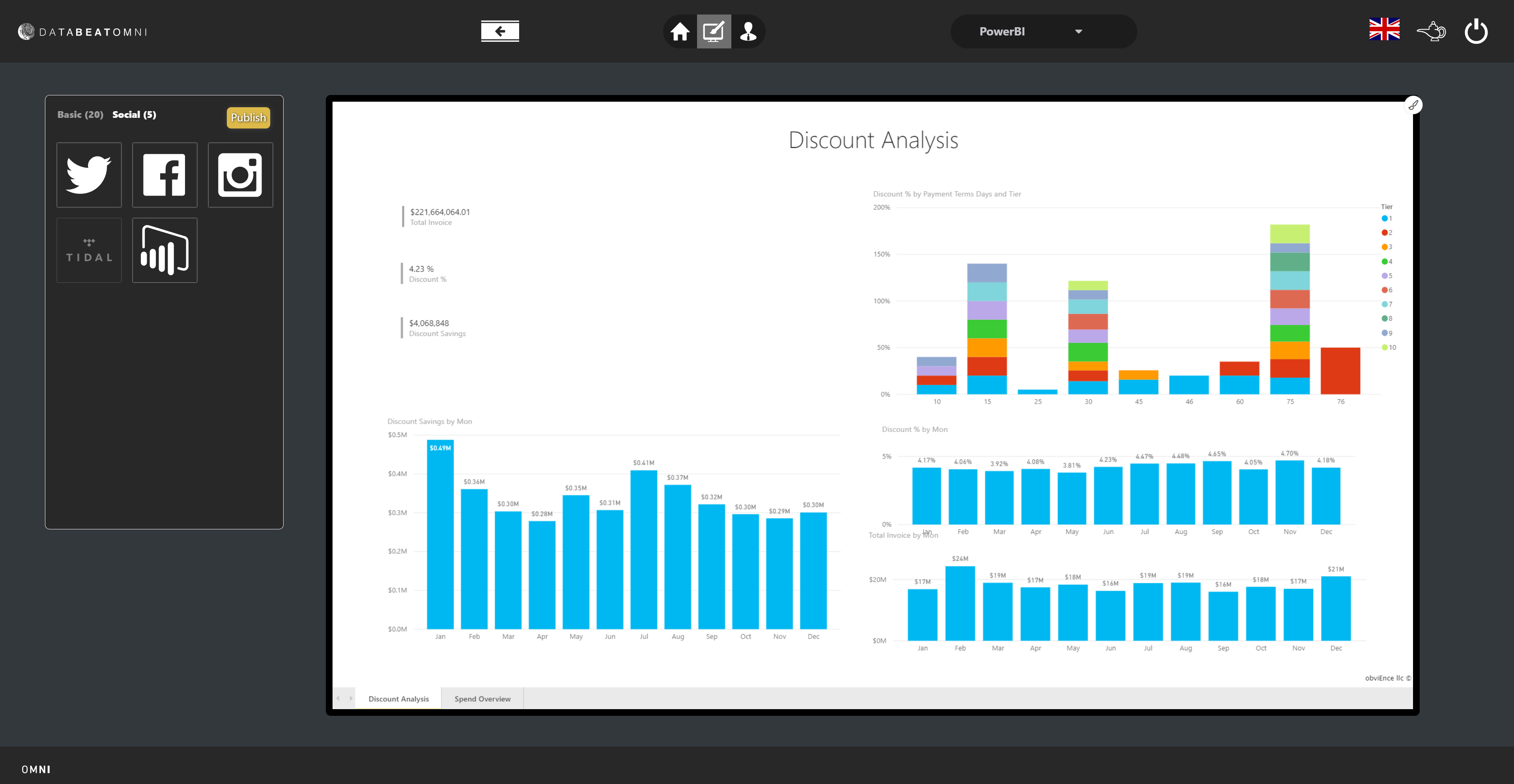 Visualize Your Data With Microsoft Powerbi